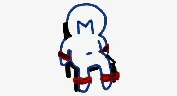 西檬之家CD是什么?你的变装属性是什么? 一