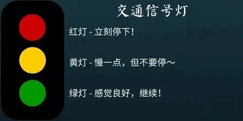 西檬之家sub是什么?字母圈新人入门 一